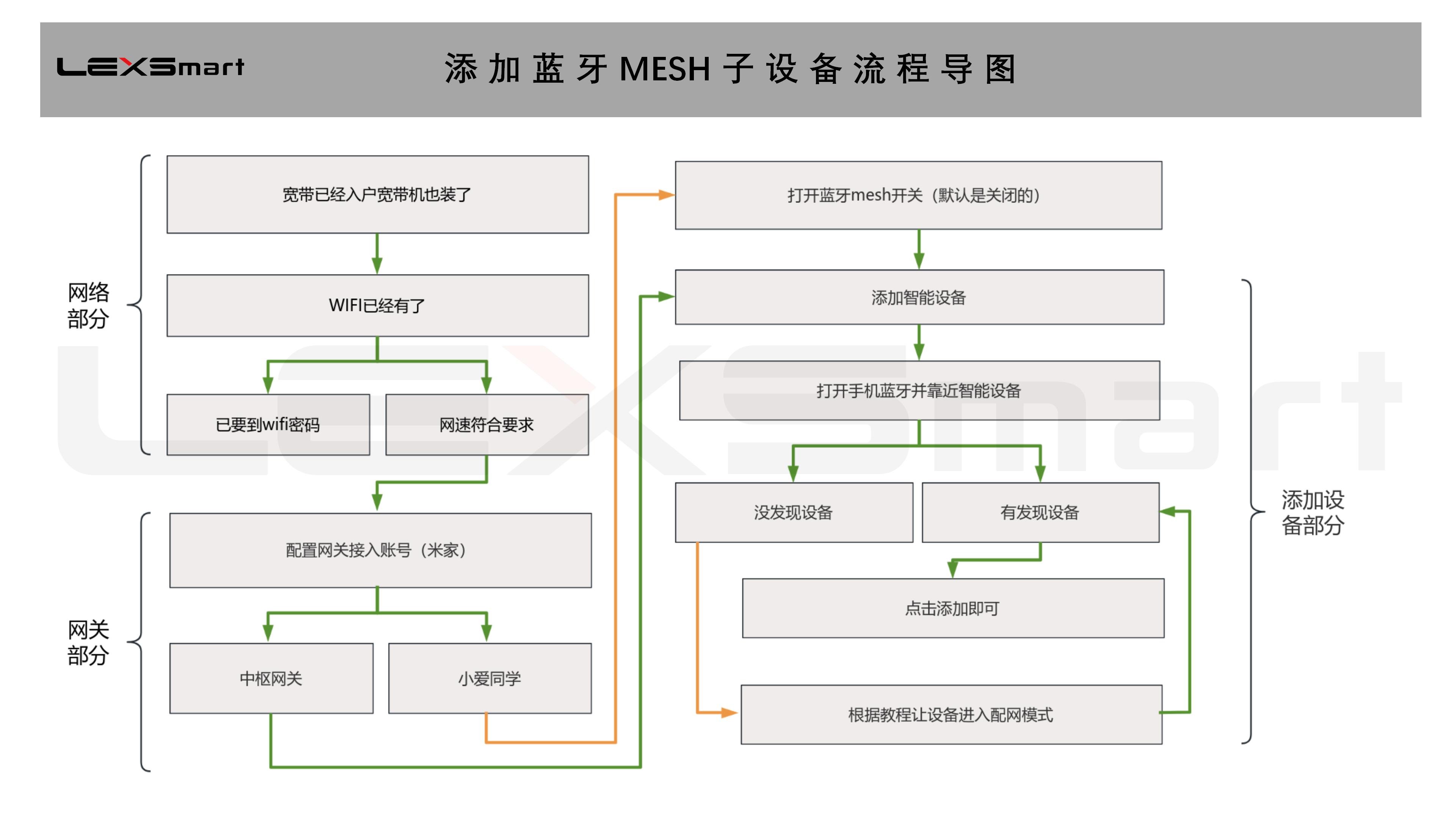 产品的规划_91.jpg