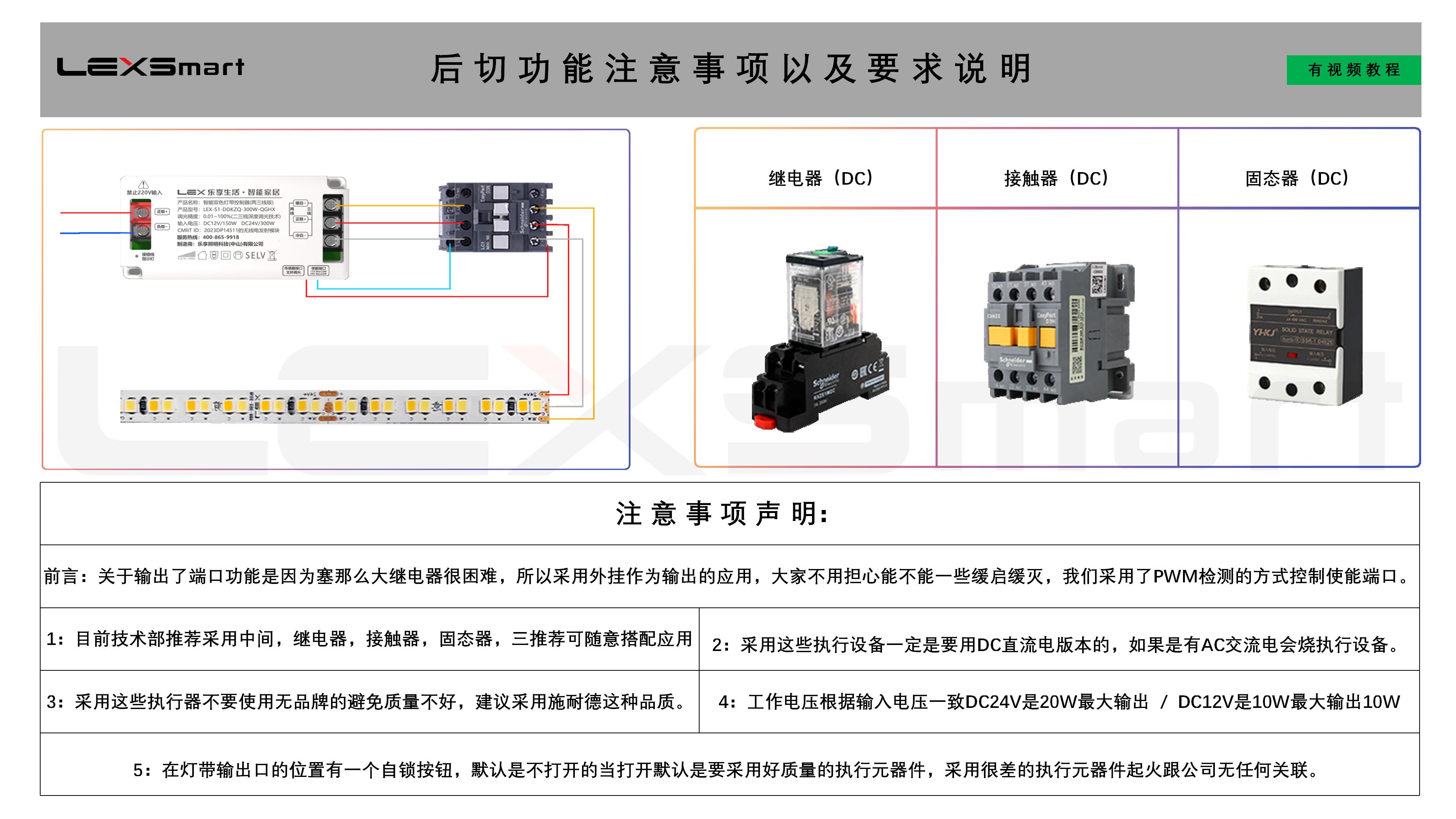 产品的规划_101.jpg 产品的规划_101.jpg